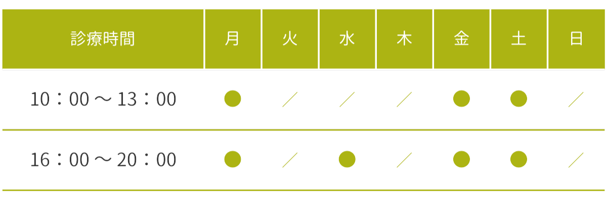 診療時間