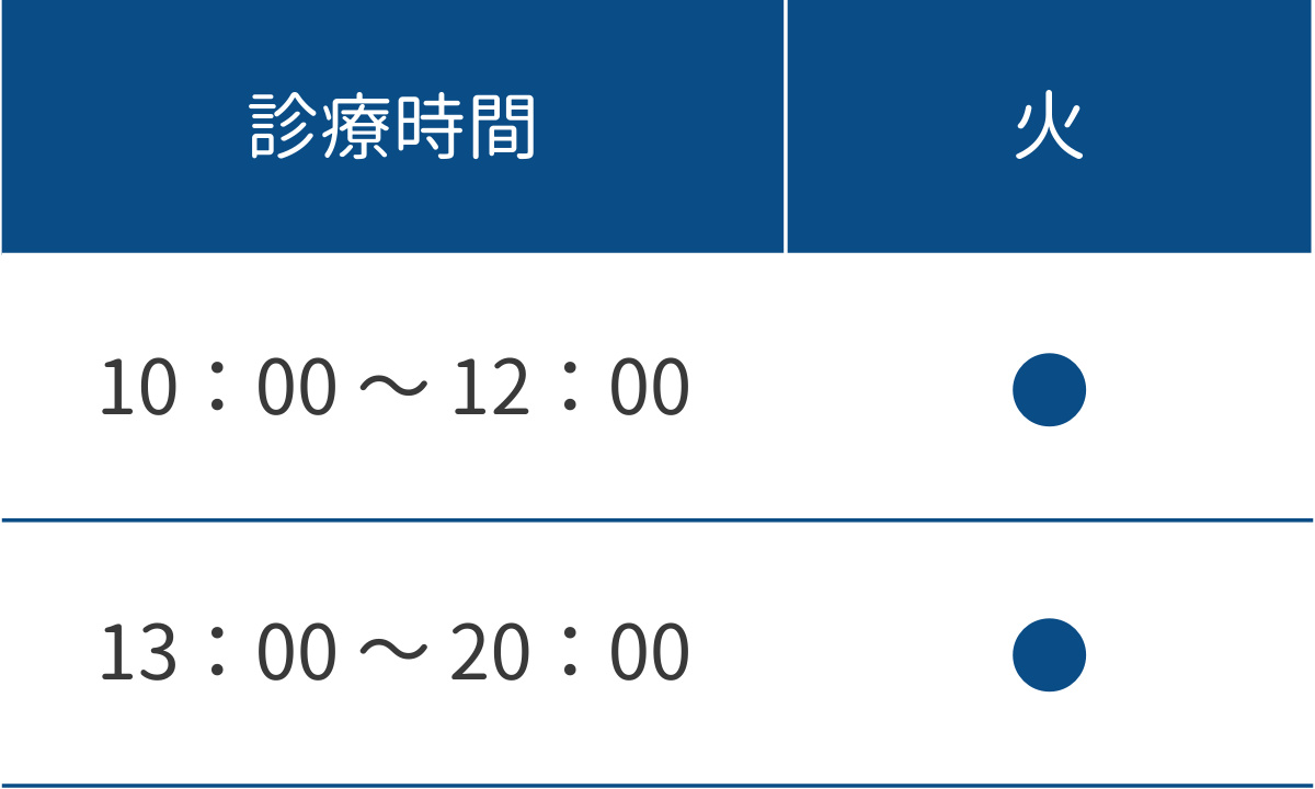 診療時間